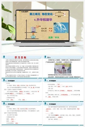 6.升华和凝华（分层训练+课件） 人教版2024初中物理八年级上册
