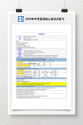 2024年中考英语核心语法点复习