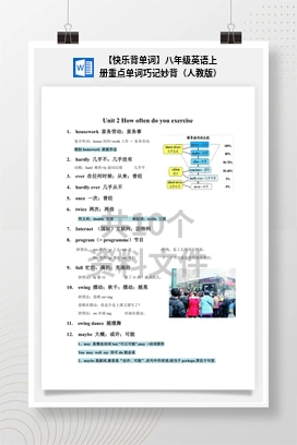 【快乐背单词】八年级英语上册重点单词巧记妙背（人教版）