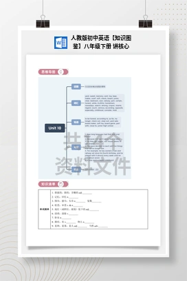 人教版初中英语【知识图鉴】八年级下册 讲核心