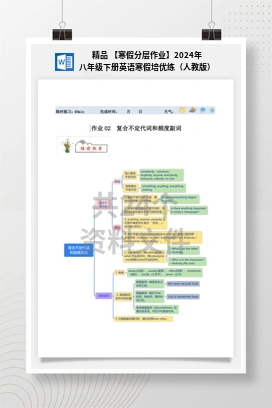 精品 【寒假分层作业】2024年八年级下册英语寒假培优练（人教版）