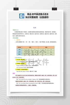 精品 初中英语重点语法知识完整梳理（全国通用）