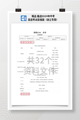 精品 备战2024年中考英语考试易错题（浙江专用）