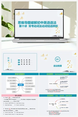 精品 备战2022年中考英语思维导图破解语法重难点