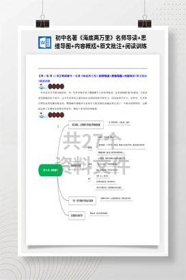 初中名著《海底两万里》名师导读+思维导图+内容概括+原文批注+阅读训练