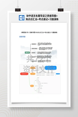 初中语文名著导读之思维导图+知识点汇总+考点速记+习题演练