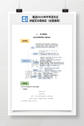 备战2023年中考语文古诗鉴赏分类阅读（全国通用）