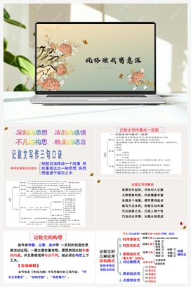2022年中考作文复习精品课件