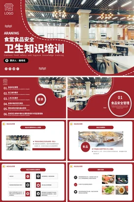 安全教育食堂食品安全卫生知识培训PPT课件模板
