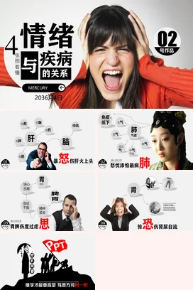 情商情绪培训PPT课件模板
