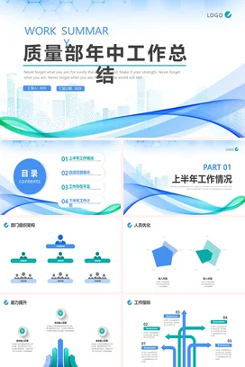 蓝绿色简约大气抽象线条质量部年中年终工作总结述职报告PPT模板