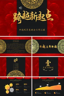 中国风复古背景我在故宫修文物主题PPT模板