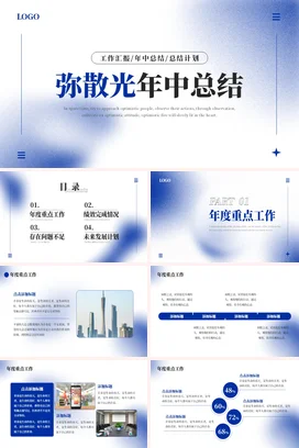 弥散渐变极简大气简约企业弥散光年中总结乐观态度工作汇报PPT模板