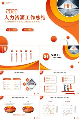 微立体企业人力资源部门行政管理工作总结汇报PPT模板