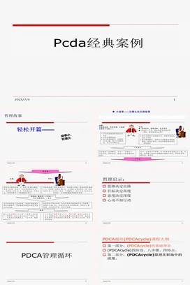 Pcda经典案例PPT课件模板