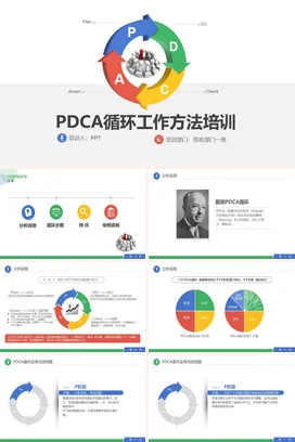 PDCA循环工作方法培训2PPT课件模板