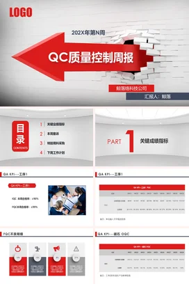 QC质量控制周报培训PPT课件模板