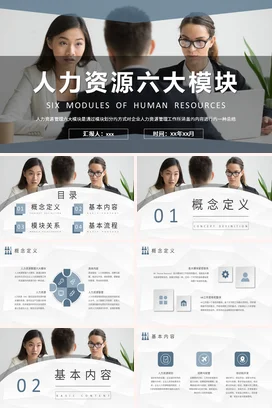 人力资源六大模块企业内培PPT课件模板