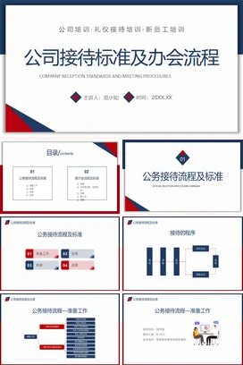 公司接待标准及办会流程企业内培PPT课件模板