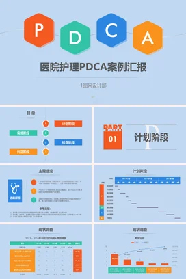 医院护理PDCA案例汇报PPT课件模板