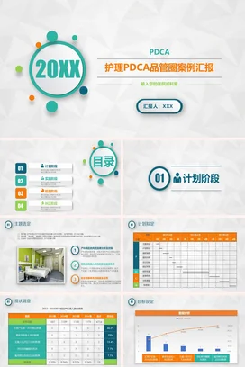 护理PDCA品管圈案例汇报PPT课件模板