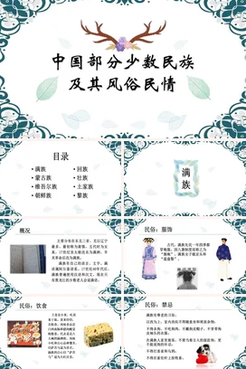 中国部分少数民族及其风俗民情PPT课件模板
