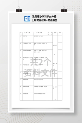 教科版小学科学四年级上册实验视频+实验报告