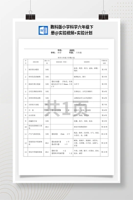 实验视频+实验计划 教科版小学科学六年级下册