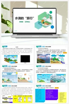 苏教版小学科学五上 4.16 水滴的“旅行”课件+教案+试题+素材