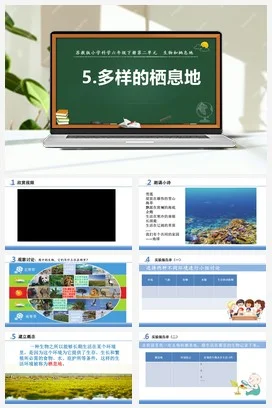 苏教版小学科学六 5 多样的栖息地（教案+课件13ppt 视频）