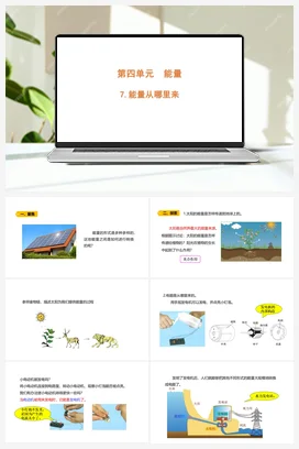 4.7 《能量从哪里来》 课件 教科版小学科学六年级上册