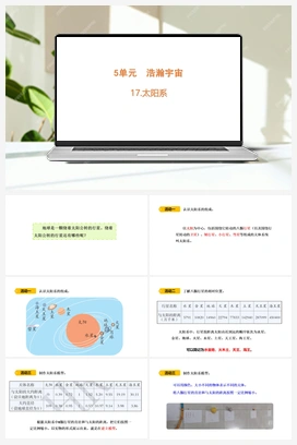 17 太阳系 课件(共13张PPT) 青岛版小学科学六年级下册