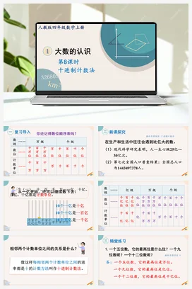 人教版数学四上 第一单元 大数的认识 – 十进制计数法
