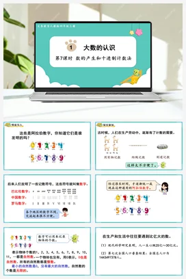 人教版数学四上 第一单元 大数的认识 – 数的产生
