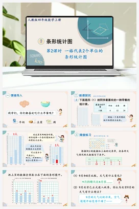 人教版数学四上 第七单元 条形统计图 – 一格代表2个单位的条形统计图