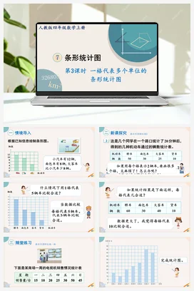 人教版数学四上 第七单元 条形统计图 – 一格代表多个单位的条形统计图
