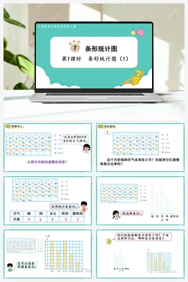 人教版数学四上 第七单元 条形统计图 – 认识条形统计图