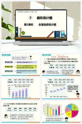 人教版数学六上 第七单元 扇形统计图 – 合理选择统计图