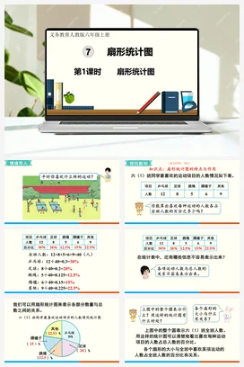 人教版数学六上 第七单元 扇形统计图 – 扇形统计图