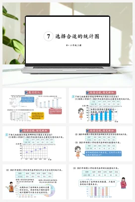 人教版数学六上 第七单元 扇形统计图 – 选择合适的统计图