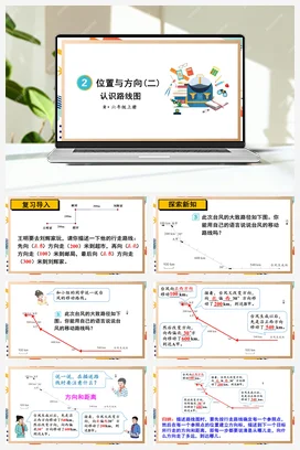 人教版数学六上 第二单元 位置与方向二 – 认识路线图