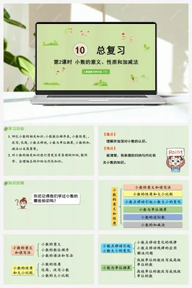 人教版数学四下 总复习