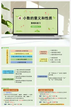 人教版数学四下 第四单元 练习 整理与复习 课件