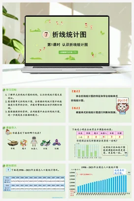 人教版数学五下 第七单元 第1课时 认识折线统计图（新） 课件