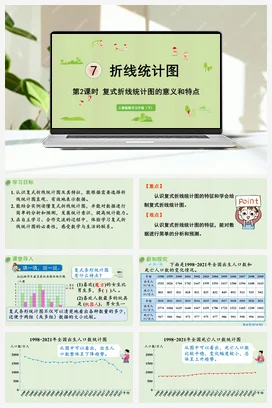 人教版数学五下 第七单元 第2课时 复式折线统计图的意义和特点（新） 课件