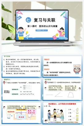 图形的认识与测量 课件 人教版小学数学三年级