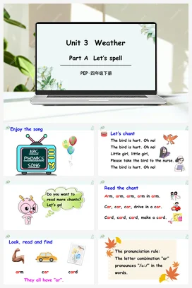 人教PEP版四下 Unit 3 Unit 3 Part A 第3课时 PPT课件 教案