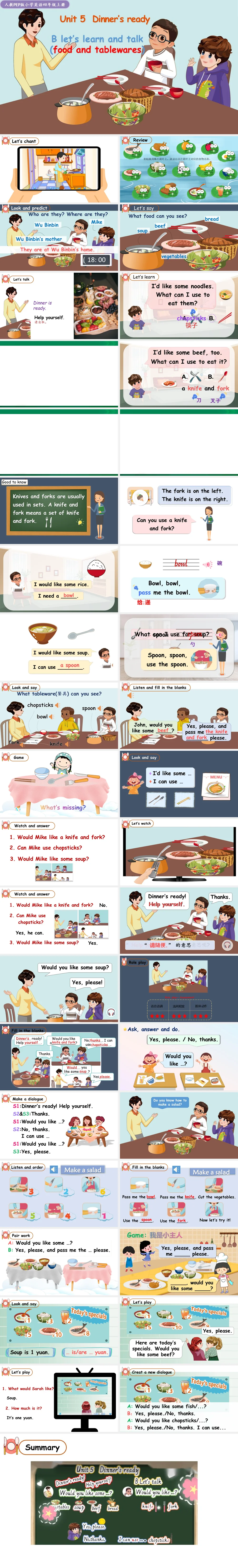 Unit5 Dinner’s ready B let’s talk and learn 新课标课件 单元整体教学设计 素材-人教PEP版英语四上